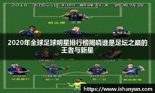 2020年全球足球明星排行榜揭晓谁是足坛之巅的王者与新星
